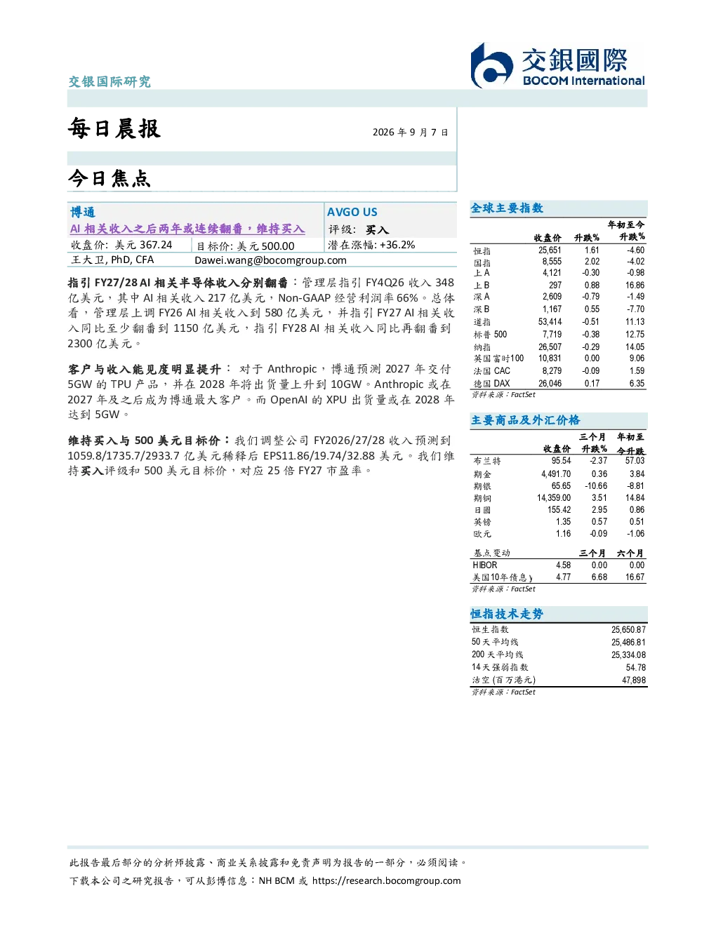 每日晨报