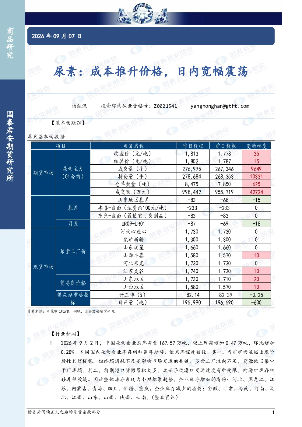 尿素：成本推升价格，日内宽幅震荡