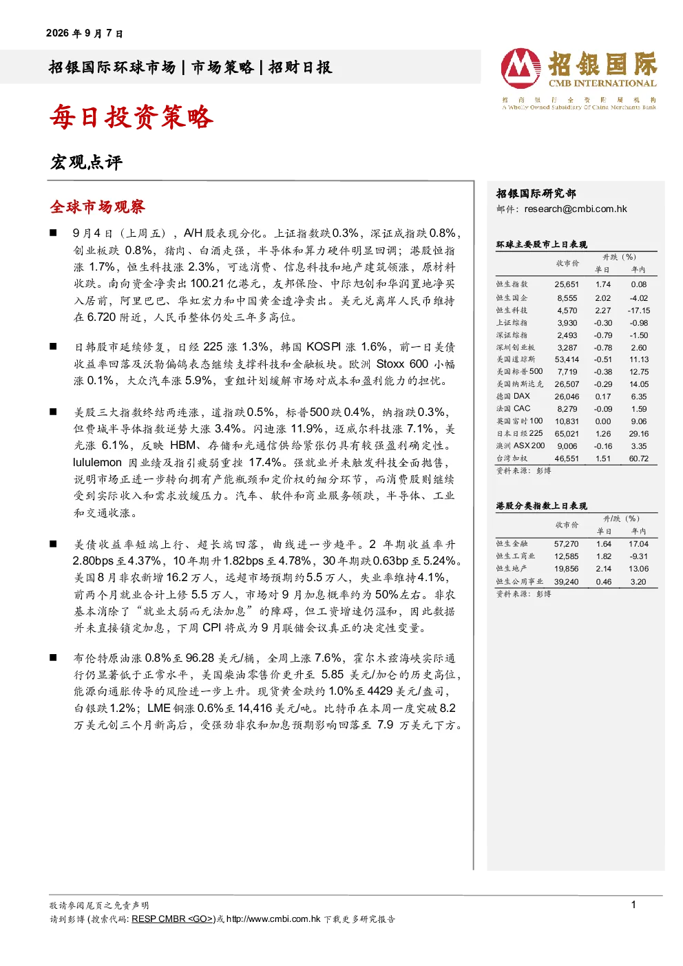 招财日报