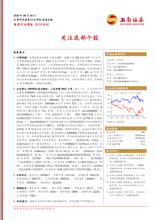 关注底部个股