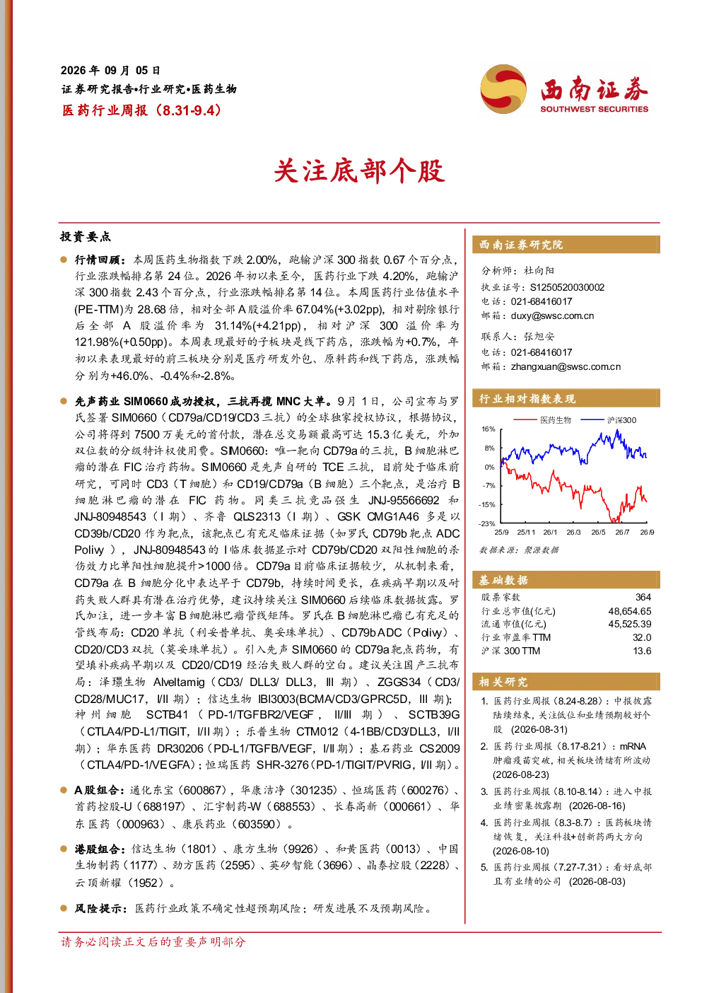 关注底部个股