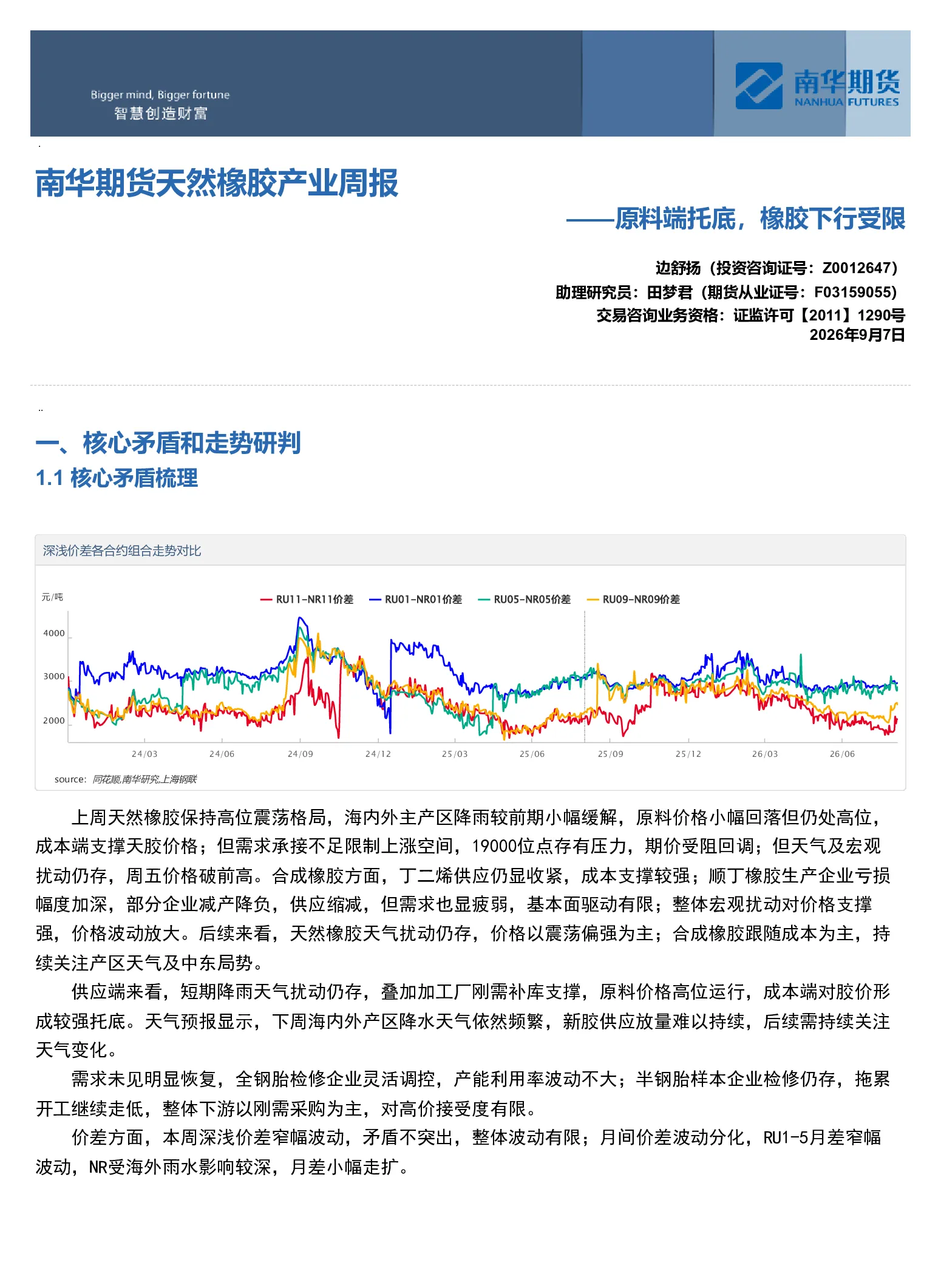 南华期货天然橡胶产业周报：原料端托底，橡胶下行受限20260907