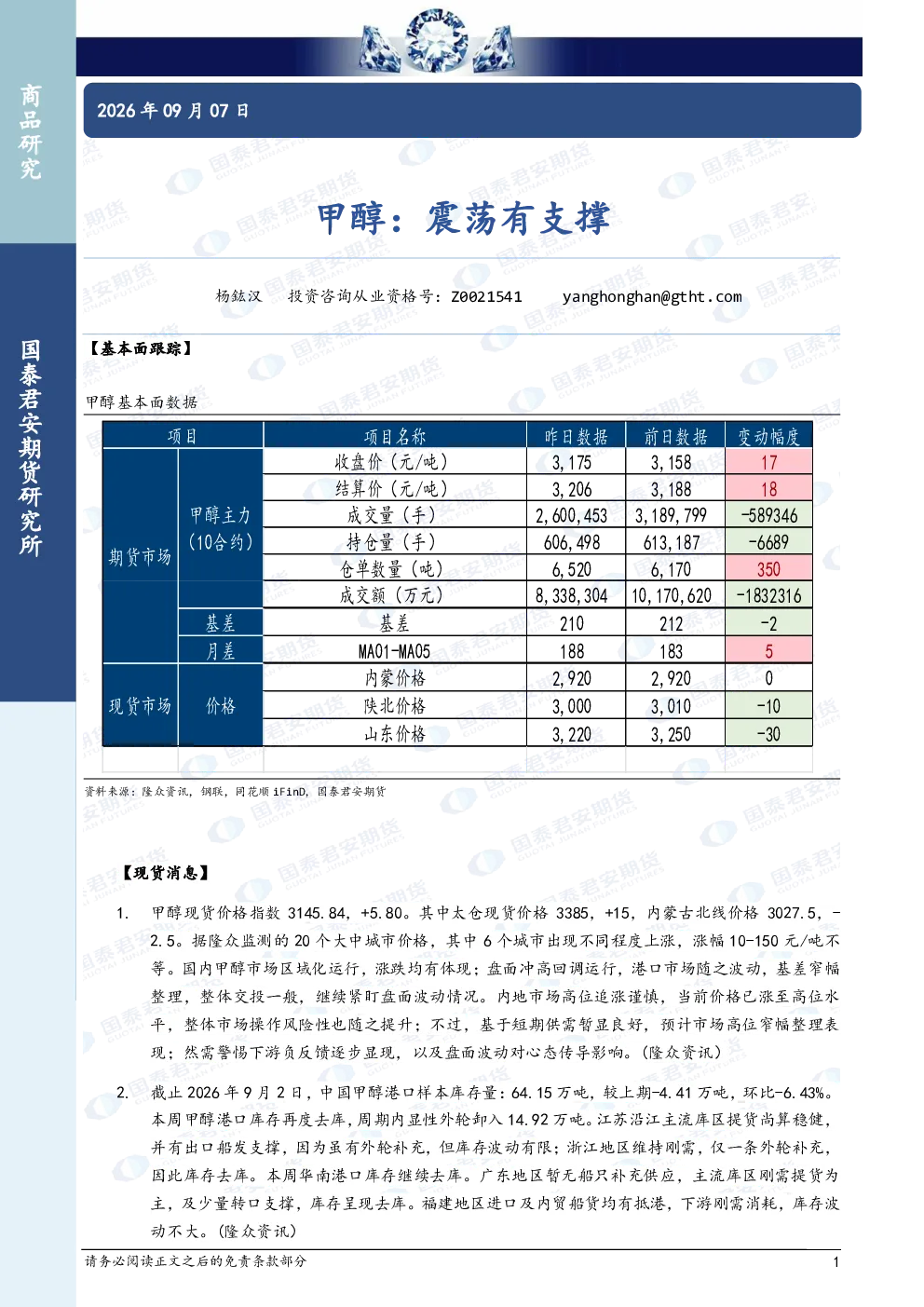 甲醇：震荡有支撑