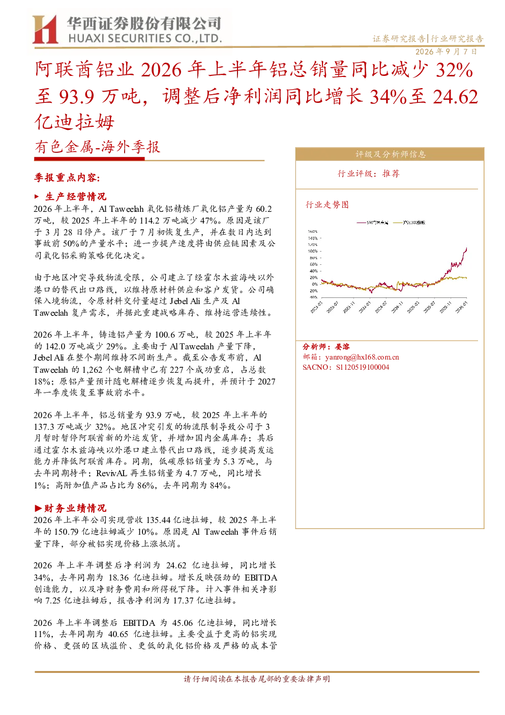 阿联酋铝业2026年上半年铝总销量同比减少32%至93.9万吨，调整后净利润同比增长34%至24.62亿迪拉姆