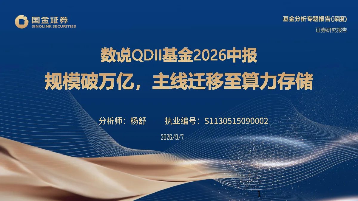 数说QDII基金2026中报：规模破万亿，主线迁移至算力存储