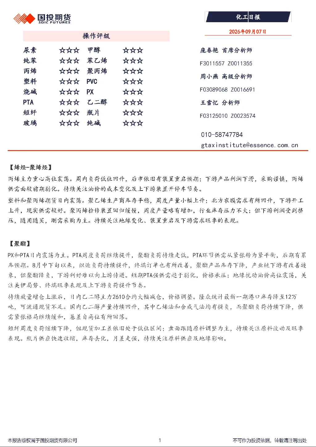 化工日报