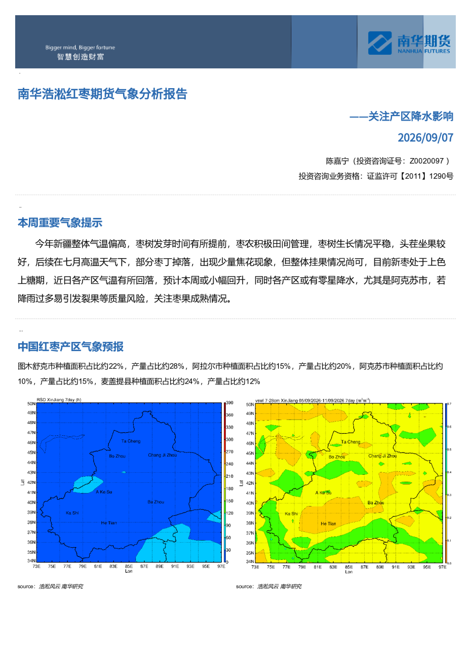 南华浩淞红枣期货气象分析报告——关注产区降水影响