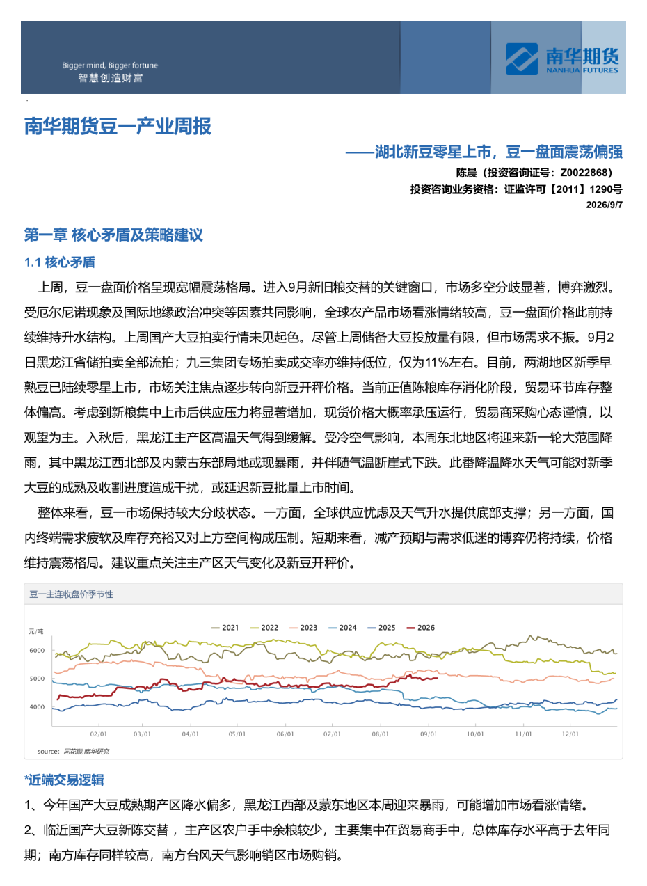南华期货豆一产业周报——湖北新豆零星上市，豆一盘面震荡偏强
