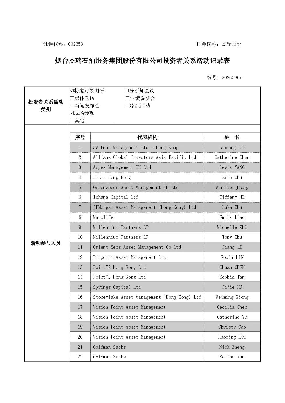 002353 杰瑞股份 2026年9月7日投资者关系活动记录表