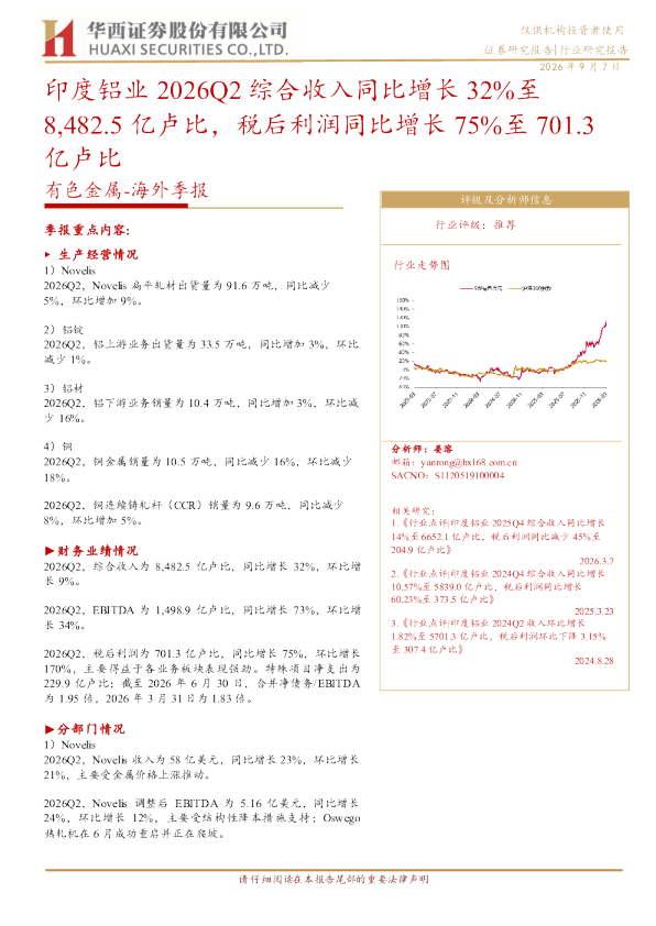 有色金属-海外季报：印度铝业2026Q2综合收入同比增长32%至8482.5亿卢比