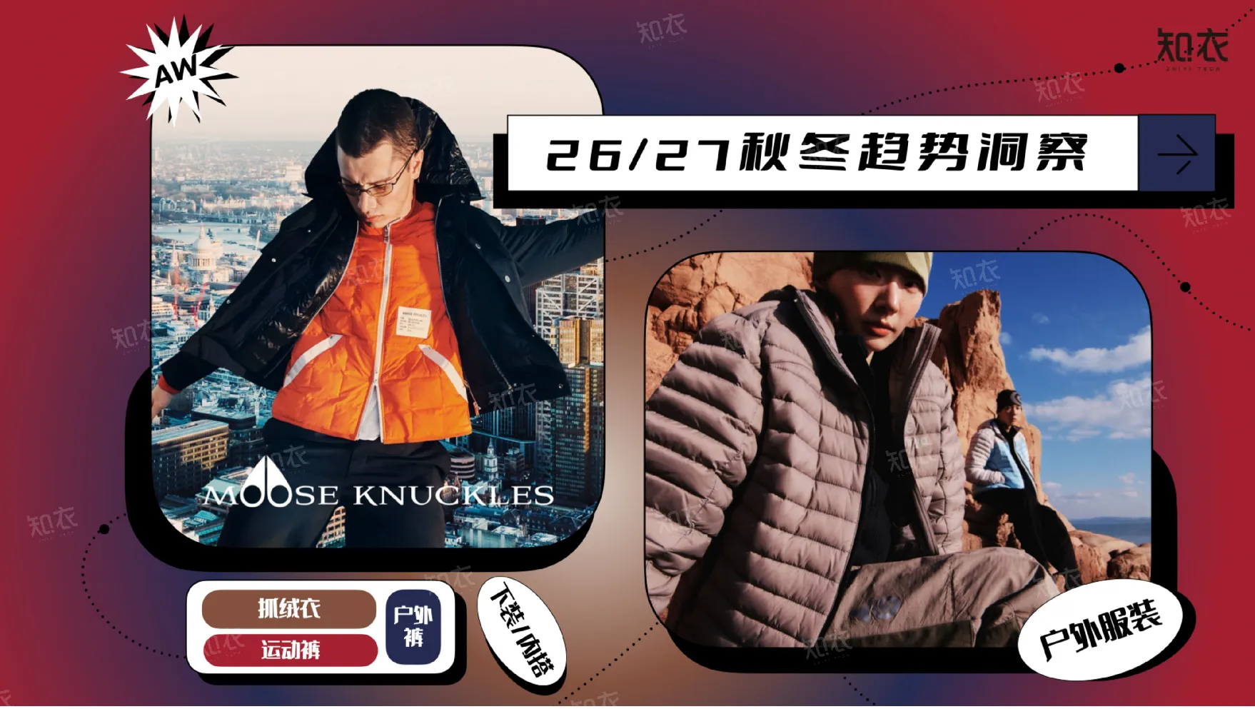 26/27秋冬趋势洞察