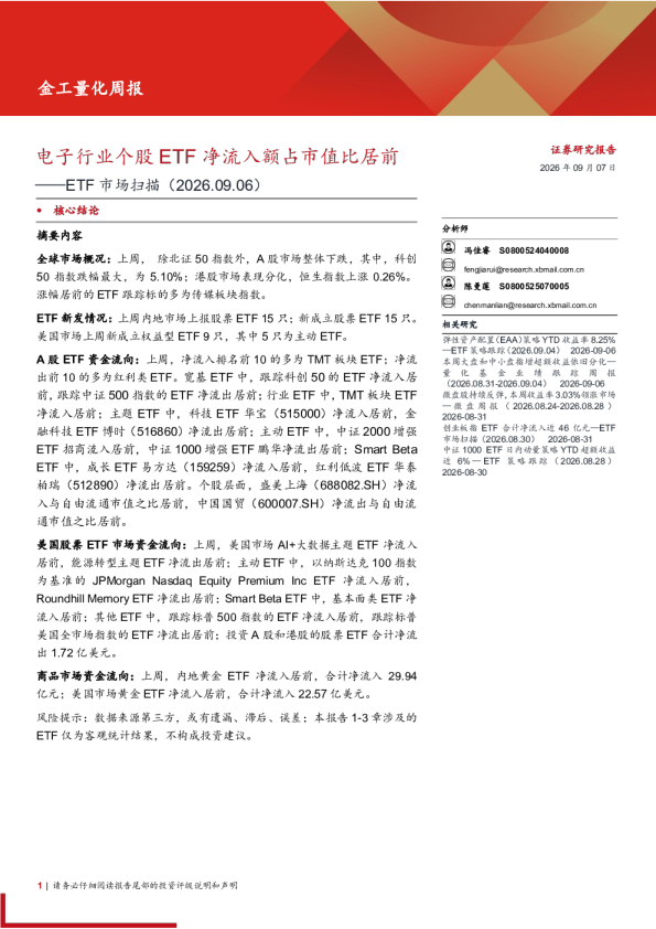 电子行业个股ETF净流入额占市值比居前——ETF市场扫描（2026.09.06）