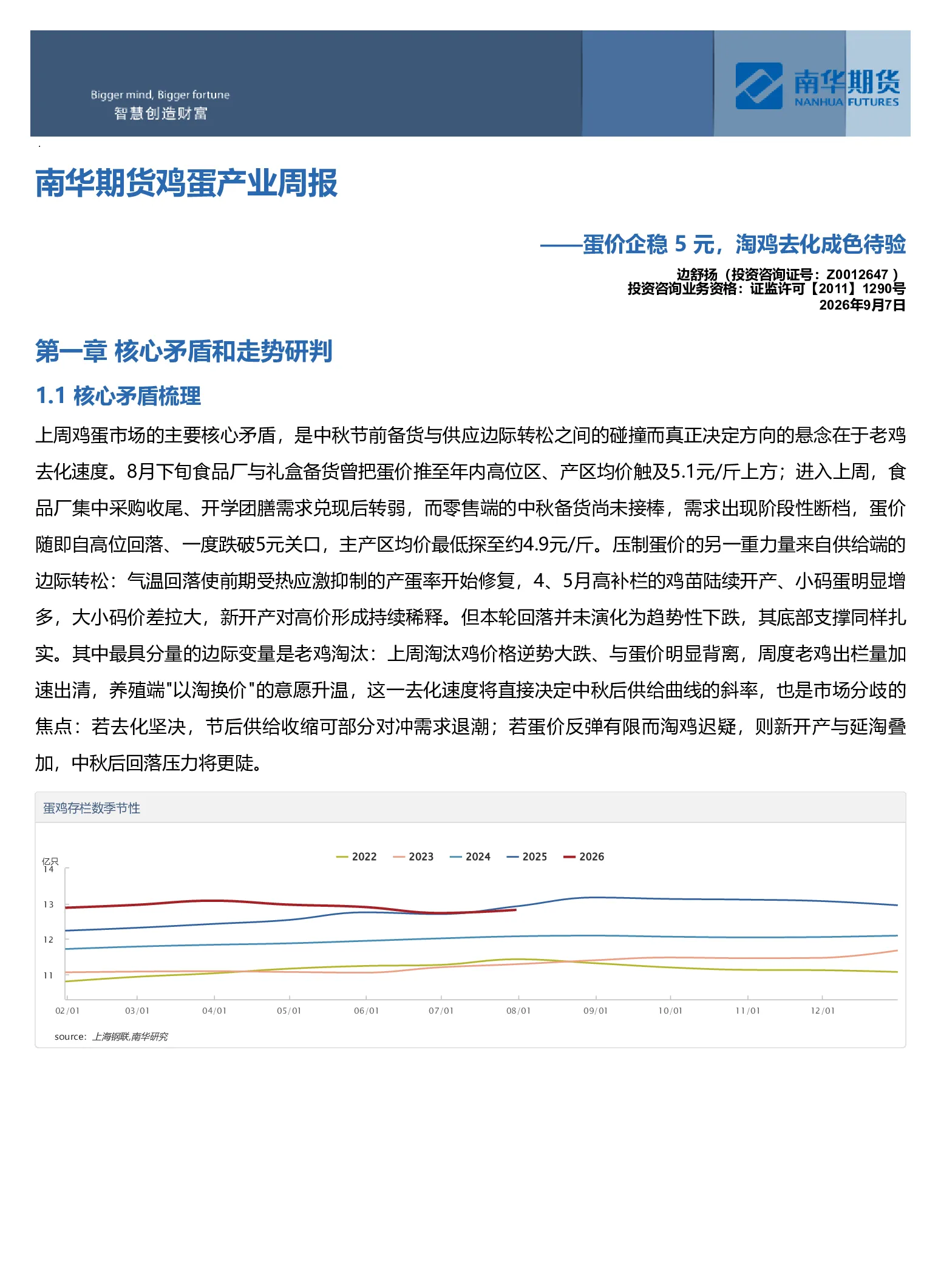 鸡蛋产业周报：蛋价企稳5元，淘鸡去化成色待验