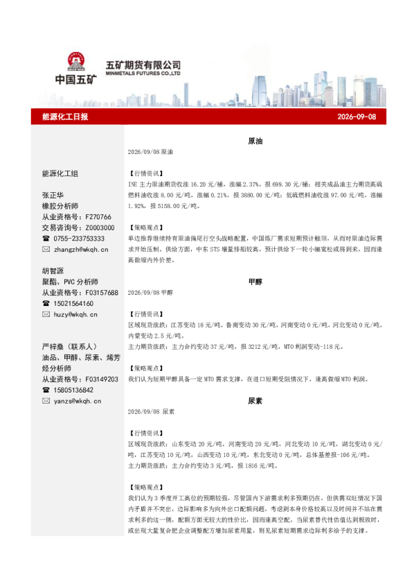 能源化工日报