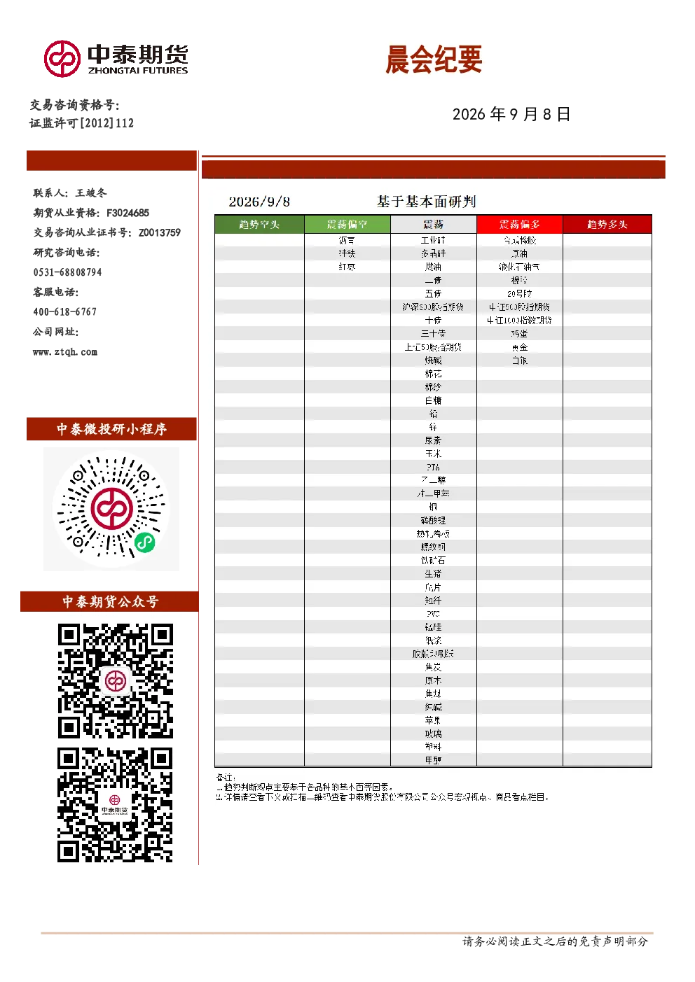 晨会纪要