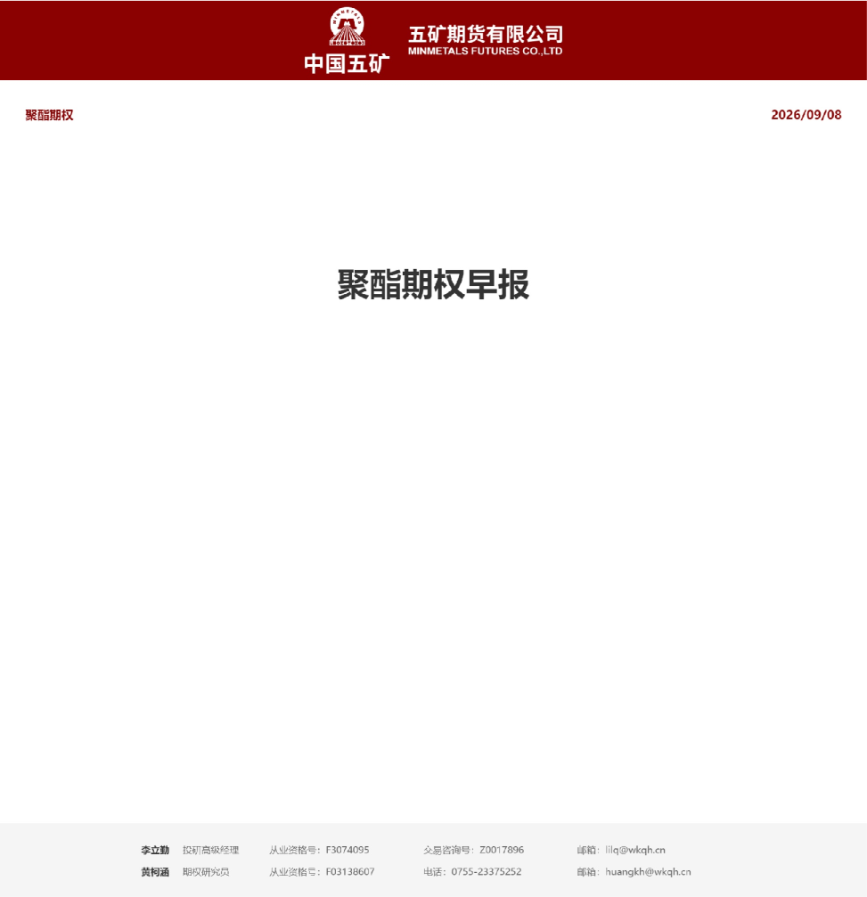 聚酯期权早报
