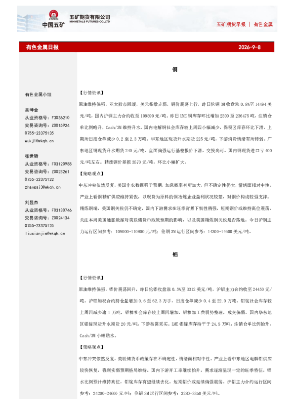 有色金属日报