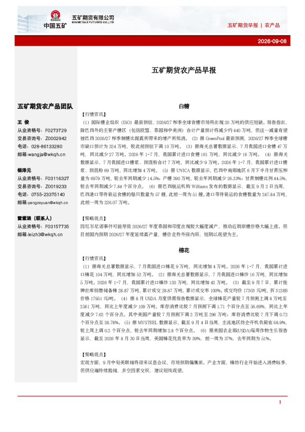 农产品早报