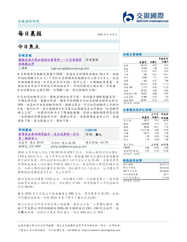 每日晨报