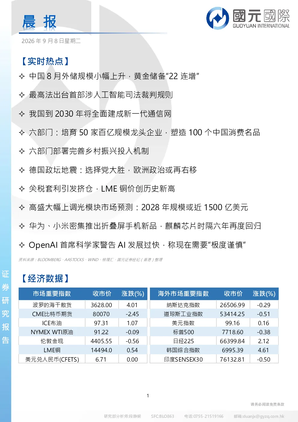 晨报