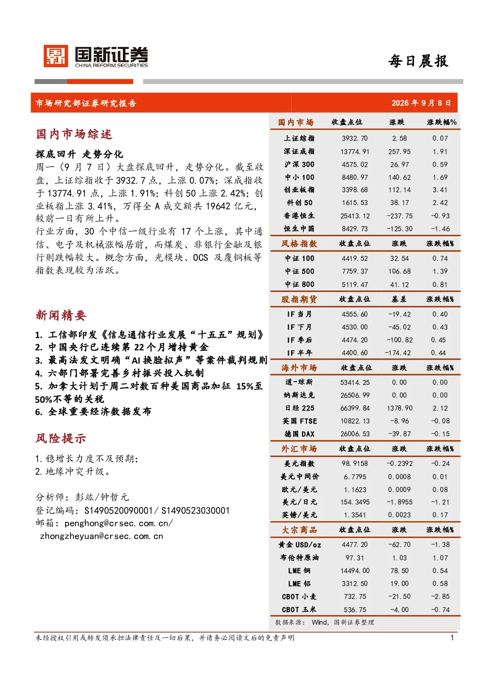 每日晨报