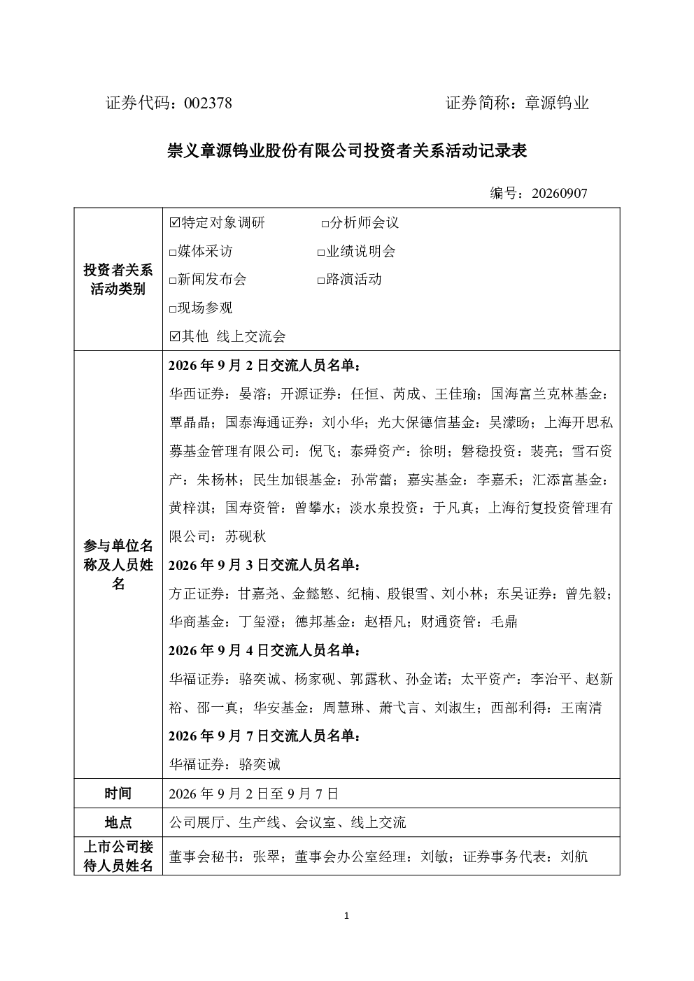 002378 章源钨业 002378章源钨业投资者关系管理信息20260908