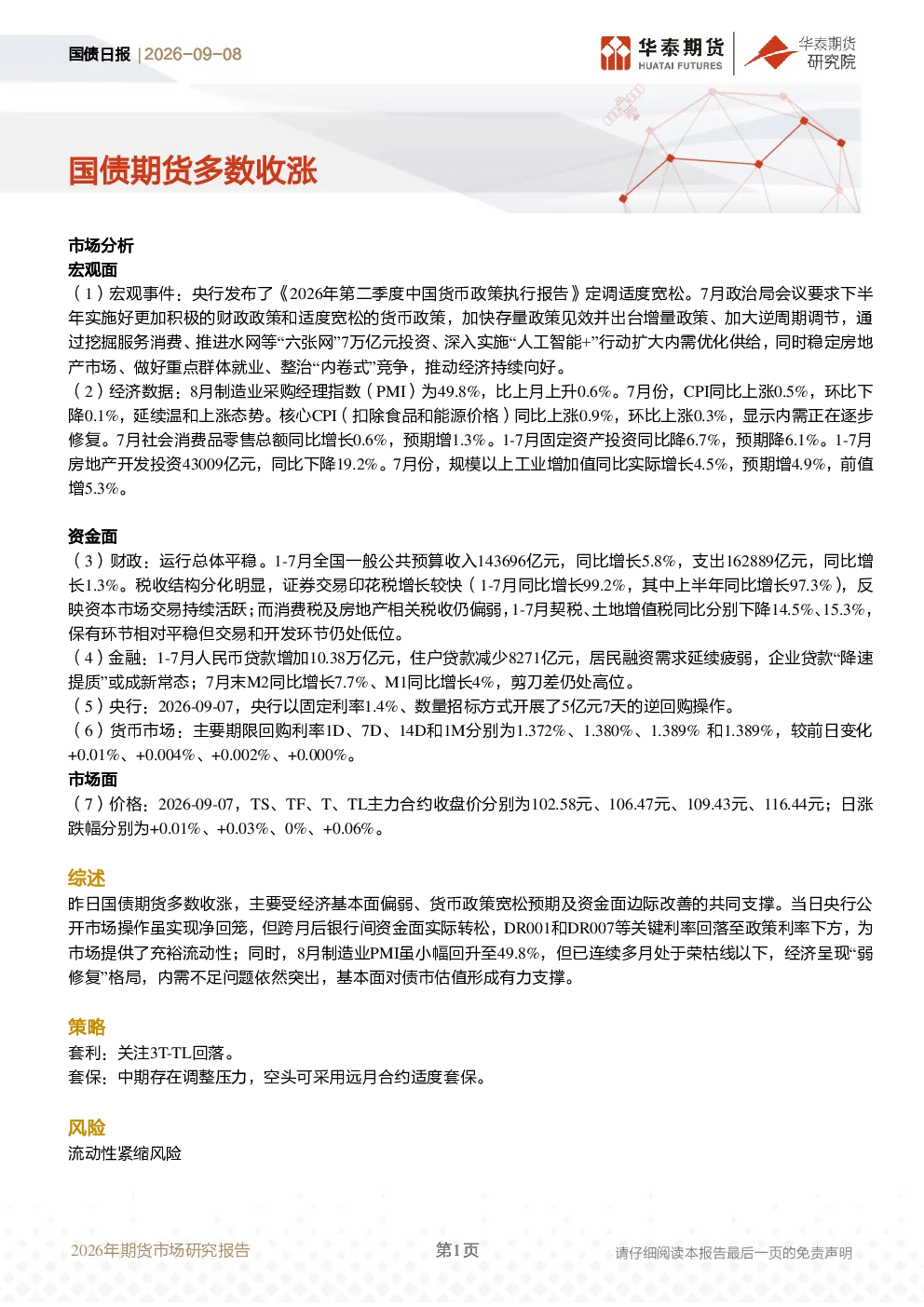 国债日报：国债期货多数收涨