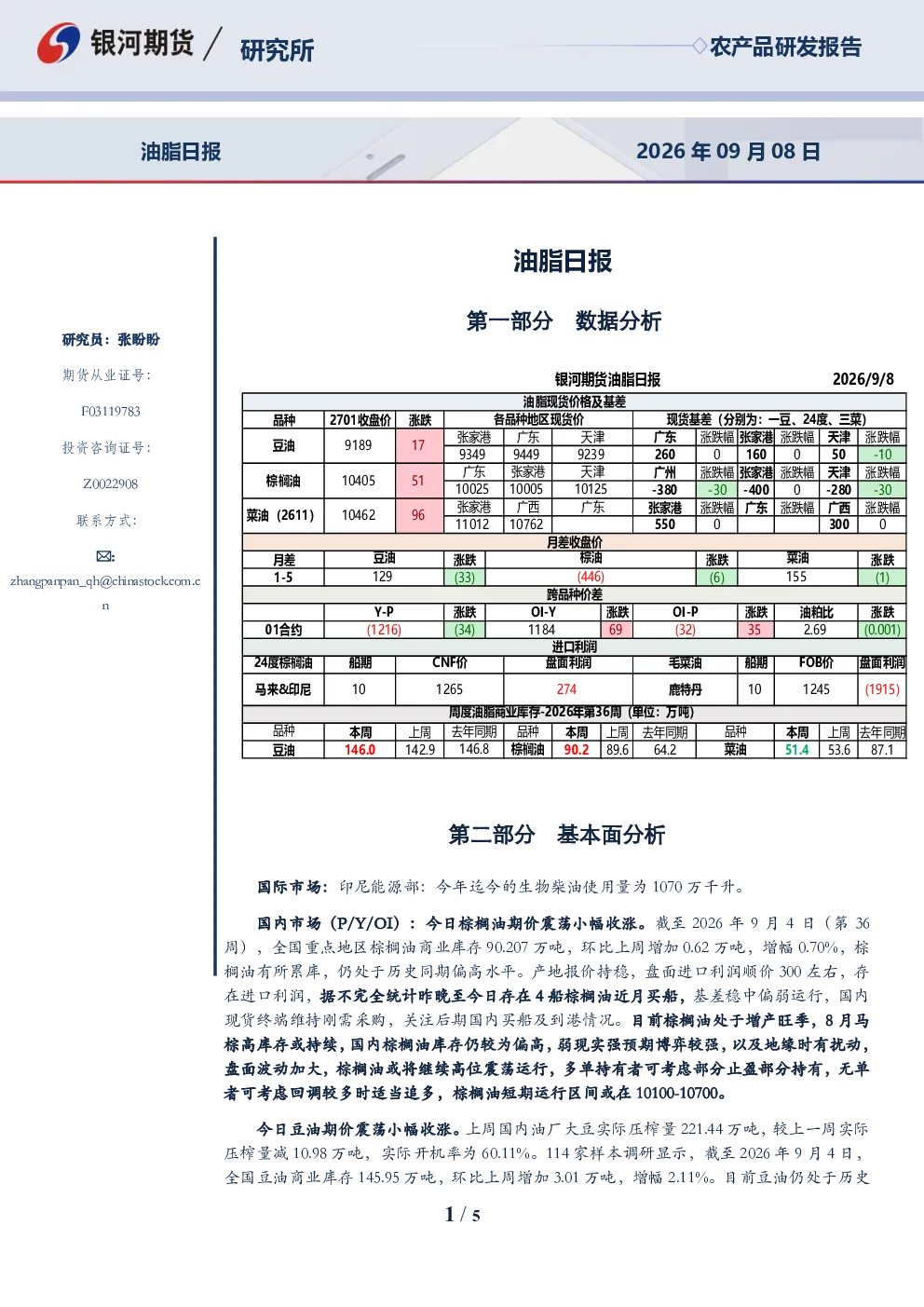油脂日报