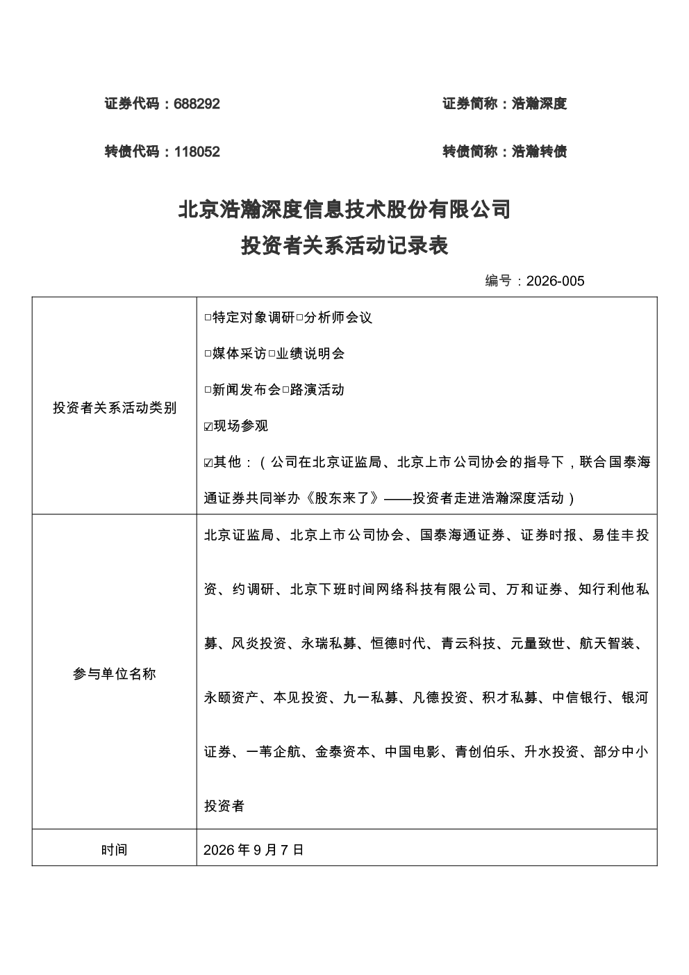 688292 浩瀚深度 浩瀚深度投资者关系活动记录表 202697