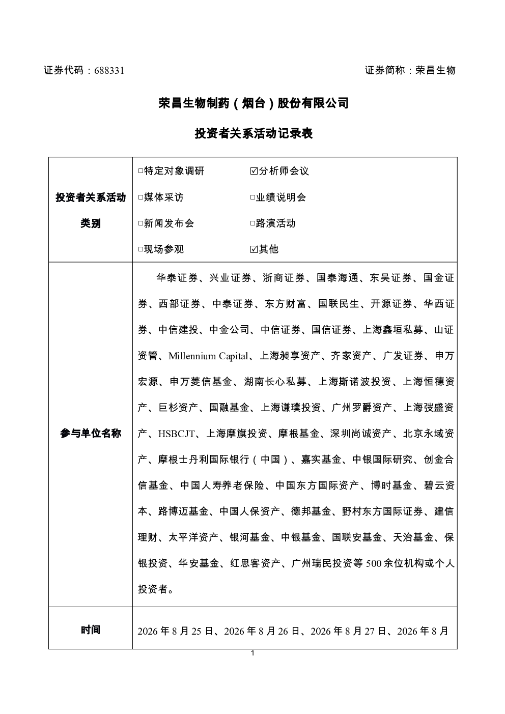 688331 荣昌生物 荣昌生物2026年8月25日-9月7日投资者关系活动记录表