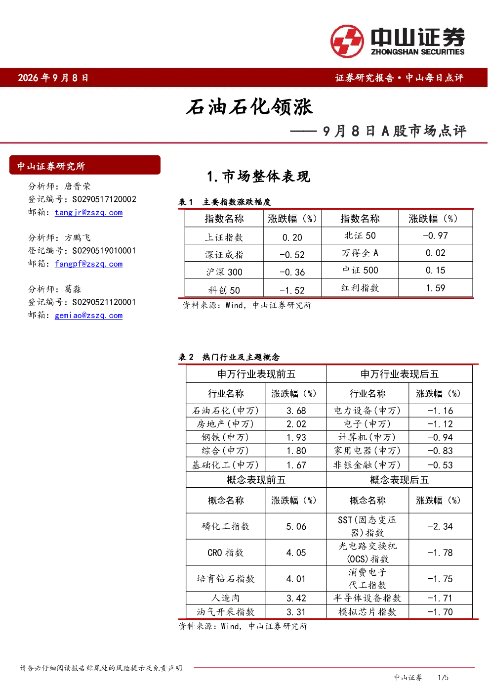 A股市场点评：石油石化领涨