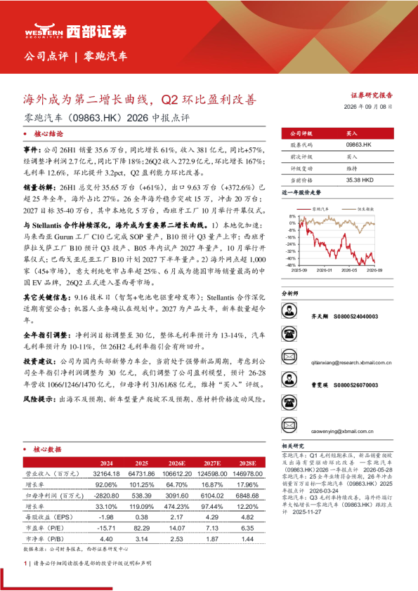 零跑汽车（09863.HK）2026中报点评：海外成为第二增长曲线，Q2环比盈利改善