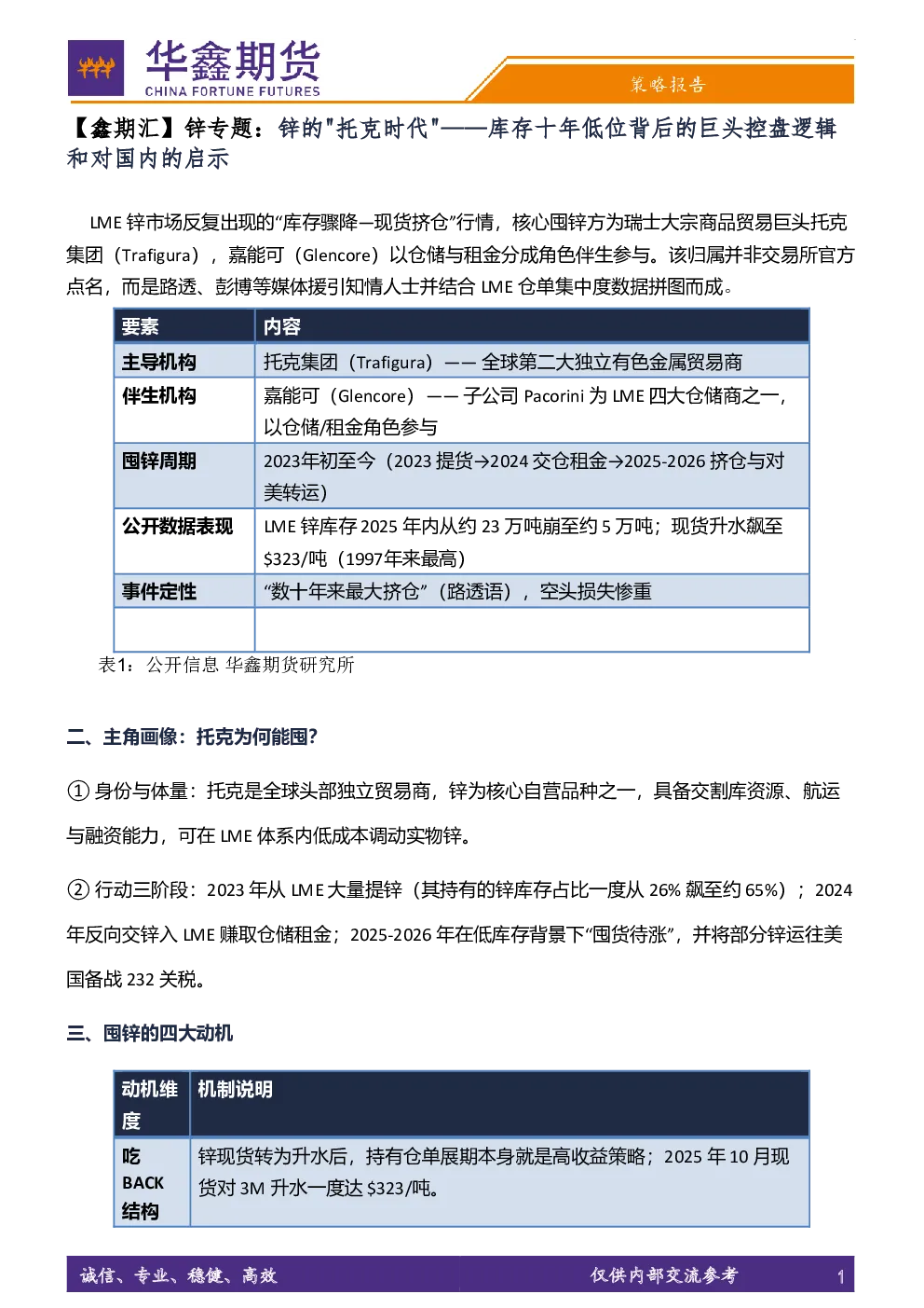 【鑫期汇】锌专题：锌的“托克时代”——库存十年低位背后的巨头控盘逻辑和对国内的启示