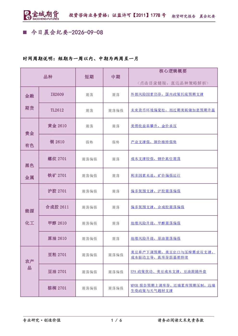 今日晨会纪要