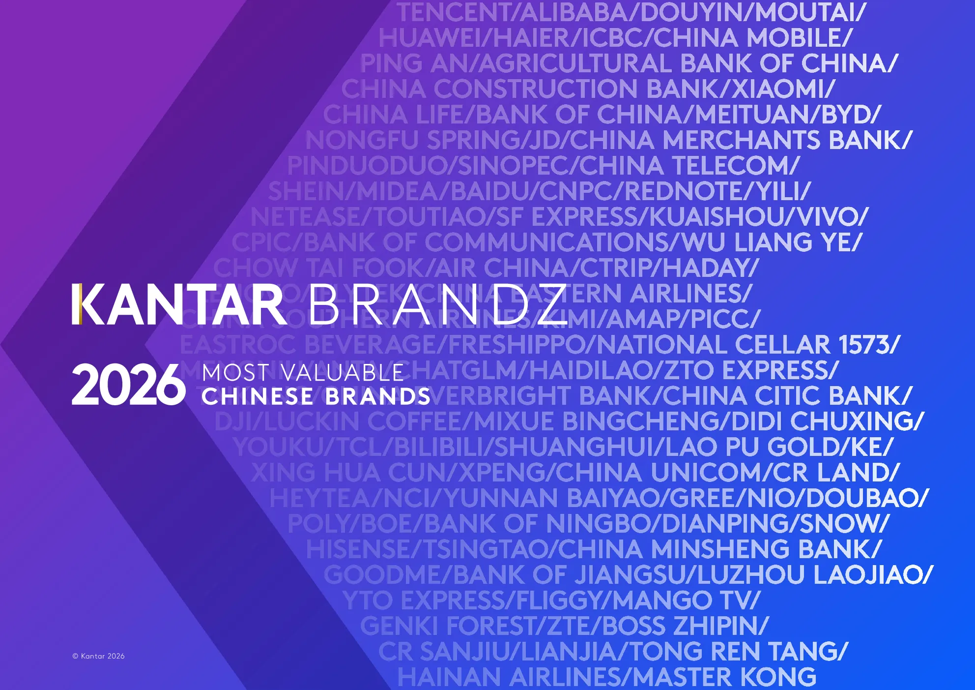2026年凯度BrandZ最具价值中国品牌100强榜单及报告