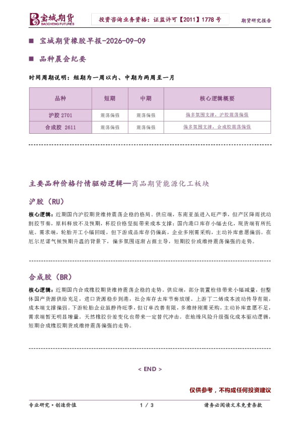 橡胶早报