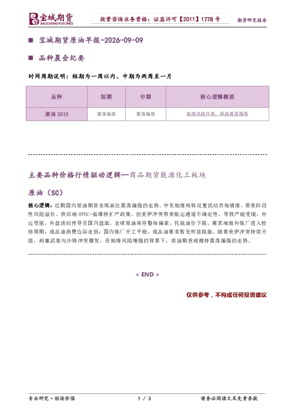 原油早报