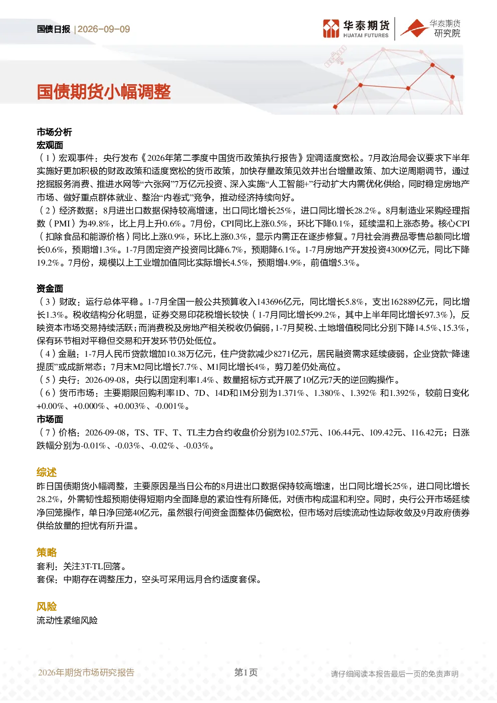 国债日报：国债期货小幅调整