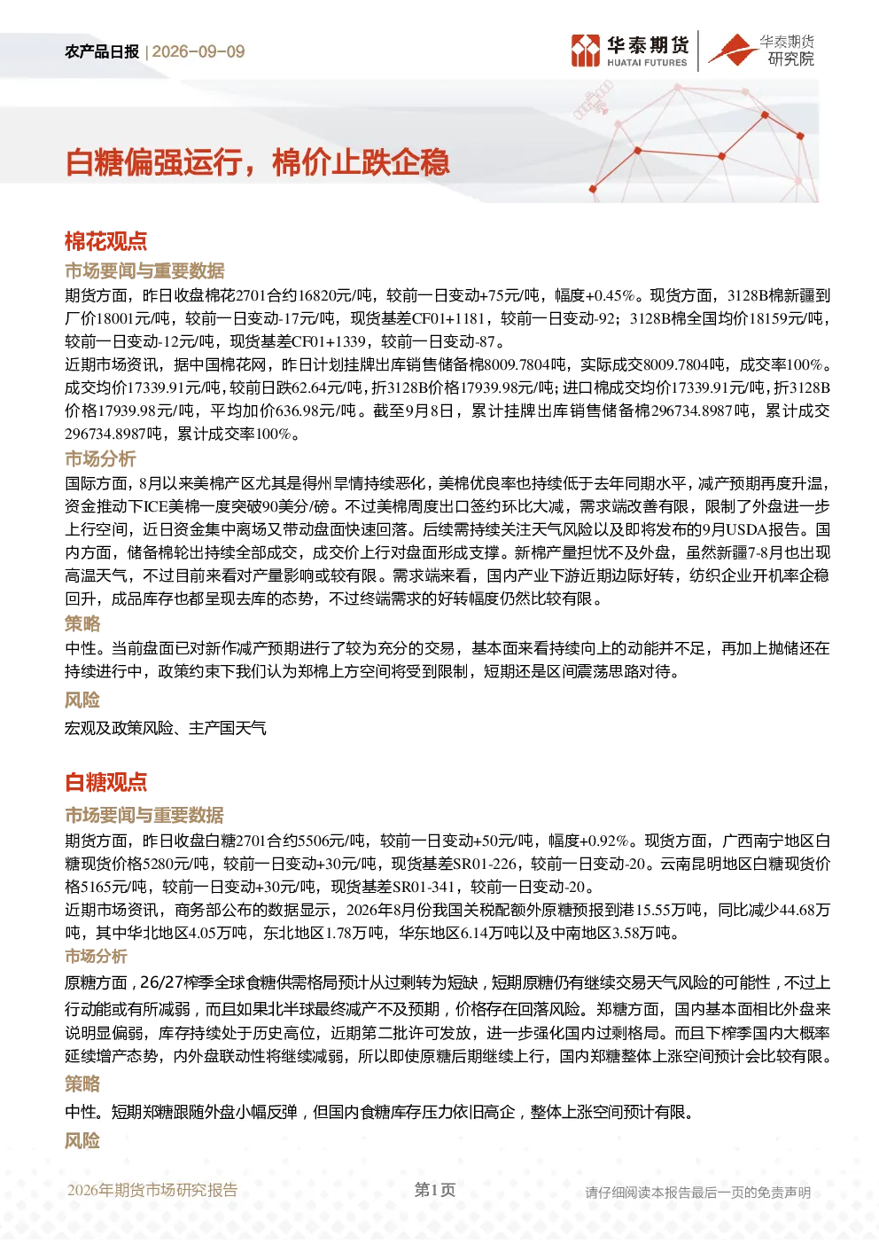 农产品日报：白糖偏强运行，棉价止跌企稳