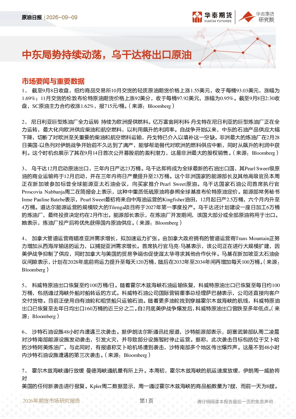 原油日报：中东局势持续动荡，乌干达将出口原油