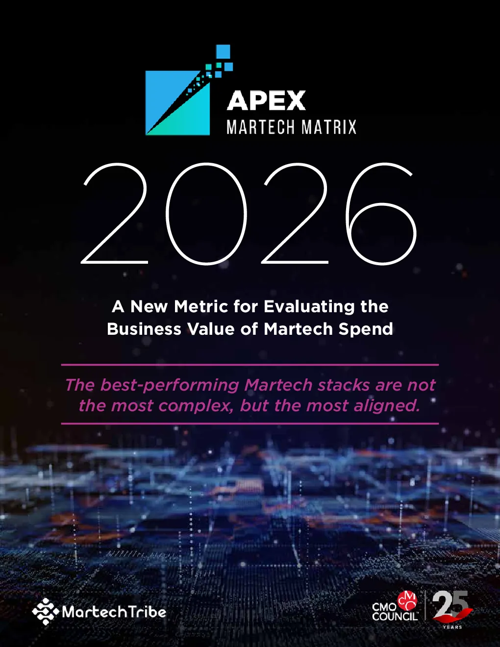 Apex-Martech矩阵2026：评估Martech支出商业价值的新指标