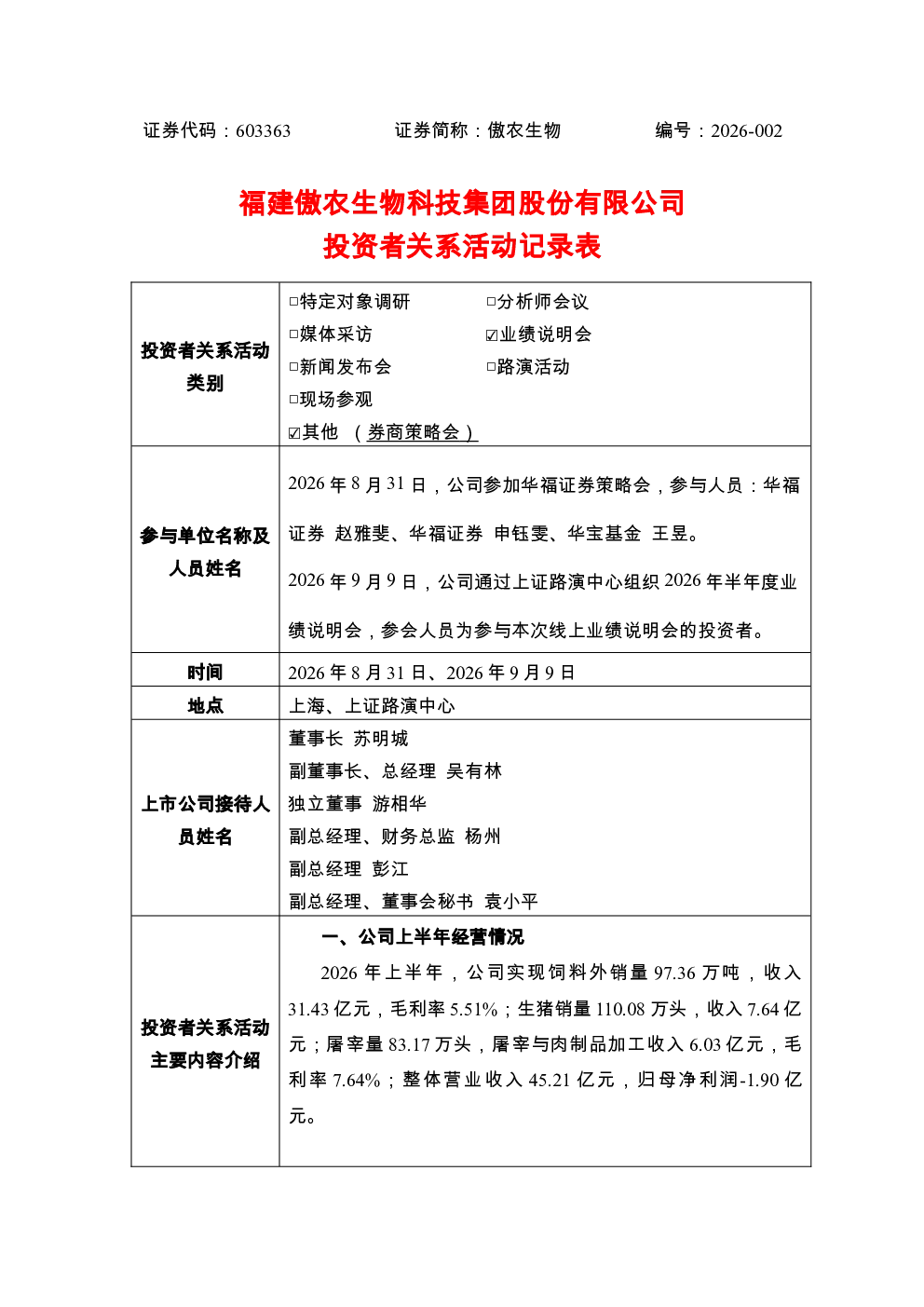 603363 傲农生物 福建傲农生物科技集团股份有限公司投资者关系活动记录表 2026年8月31日-2026年9月9日