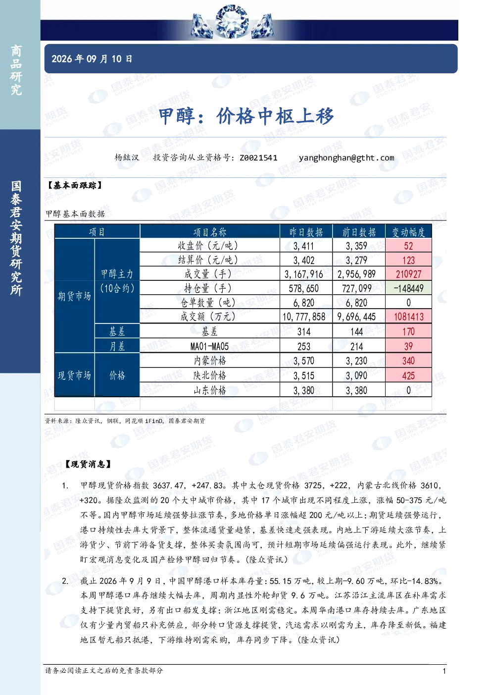 甲醇：价格中枢上移