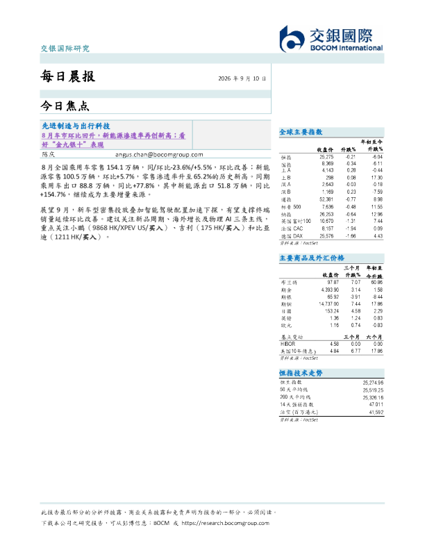 每日晨报