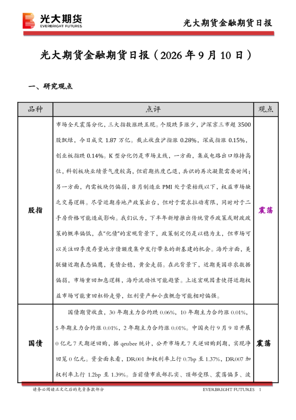 金融期货日报