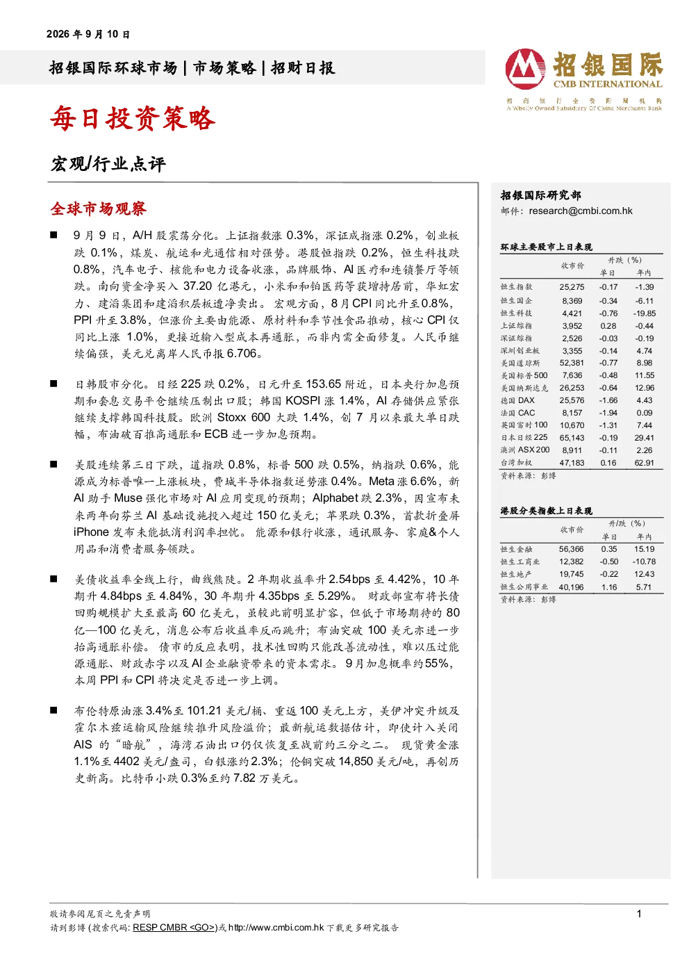 招财日报