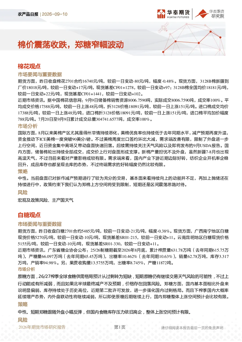 农产品日报：棉价震荡收跌，郑糖窄幅波动