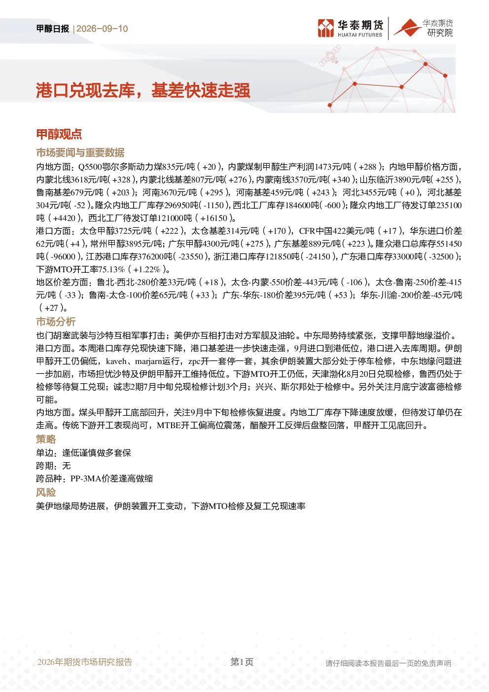 甲醇日报：港口兑现去库，基差快速走强