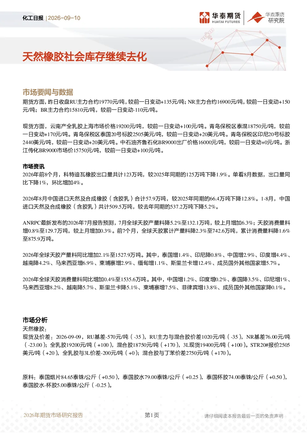 化工日报：天然橡胶社会库存继续去化