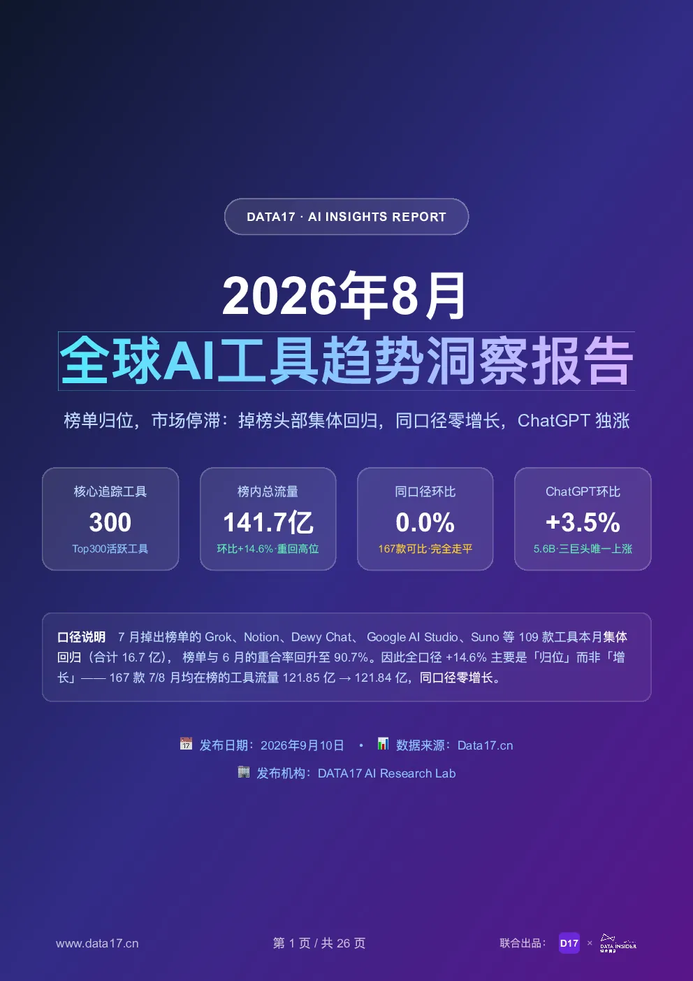 全球AI工具趋势洞察（2026年8月）